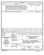 MIL DSCC 5962-95624B