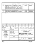 MIL DSCC 5962-95624C