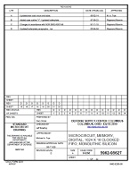 MIL DSCC 5962-95627D