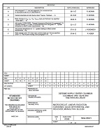 MIL DSCC 5962-95631F MIL DSCC 5962-95631F