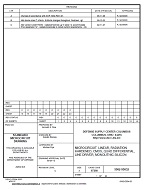 MIL DSCC 5962-95632C