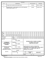 MIL DSCC 5962-95637B