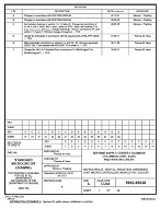 MIL DSCC 5962-95638F MIL DSCC 5962-95638F