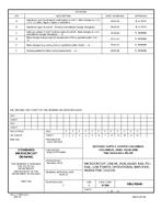 MIL DSCC 5962-95640F