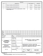 MIL DSCC 5962-95653C MIL DSCC 5962-95653C