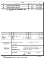 MIL DSCC 5962-95659C