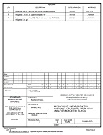 MIL DSCC 5962-95670C