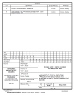 MIL DSCC 5962-95681B