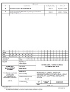 MIL DSCC 5962-95683B MIL DSCC 5962-95683B