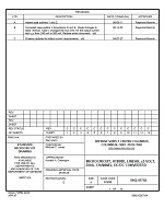 MIL DSCC 5962-95702C