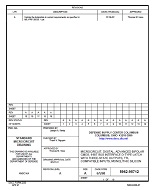 MIL DSCC 5962-95712A