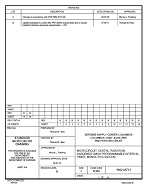 MIL DSCC 5962-95713B MIL DSCC 5962-95713B