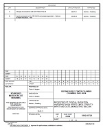 MIL DSCC 5962-95720B MIL DSCC 5962-95720B