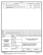 MIL DSCC 5962-95725B MIL DSCC 5962-95725B