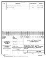 MIL DSCC 5962-95730B