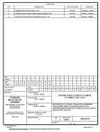 MIL DSCC 5962-95731C