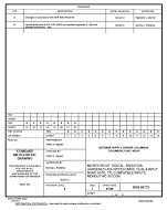 MIL DSCC 5962-95733B