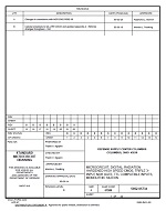 MIL DSCC 5962-95734B