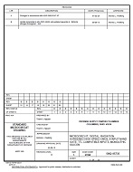 MIL DSCC 5962-95735B MIL DSCC 5962-95735B