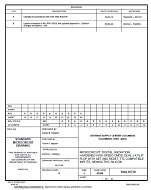 MIL DSCC 5962-95738B MIL DSCC 5962-95738B