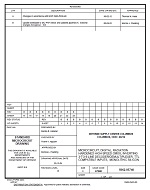MIL DSCC 5962-95740B