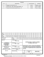 MIL DSCC 5962-95742C