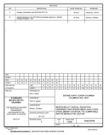 MIL DSCC 5962-95750B MIL DSCC 5962-95750B