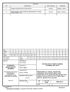 MIL DSCC 5962-95751B