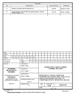 MIL DSCC 5962-95753B