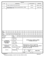 MIL DSCC 5962-95760B