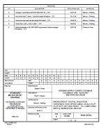 MIL DSCC 5962-95763E