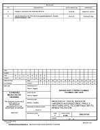 MIL DSCC 5962-95765B