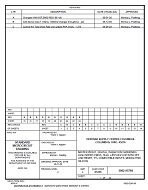 MIL DSCC 5962-95769C