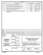 MIL DSCC 5962-95782E