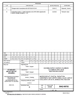 MIL DSCC 5962-95783B MIL DSCC 5962-95783B