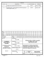 MIL DSCC 5962-95786B MIL DSCC 5962-95786B