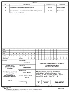 MIL DSCC 5962-95787B