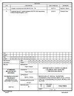 MIL DSCC 5962-95804B MIL DSCC 5962-95804B