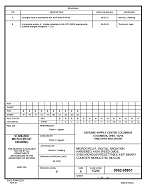MIL DSCC 5962-95807B
