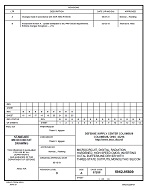MIL DSCC 5962-95809B MIL DSCC 5962-95809B