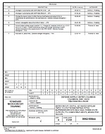 MIL DSCC 5962-95844F