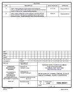 MIL DSCC 5962-96501B