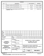 MIL DSCC 5962-96512C