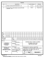 MIL DSCC 5962-96513B