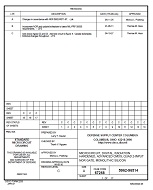 MIL DSCC 5962-96514C