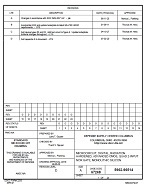 MIL DSCC 5962-96514D