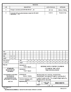 MIL DSCC 5962-96515B