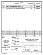 MIL DSCC 5962-96517C