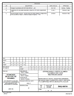 MIL DSCC 5962-96519C