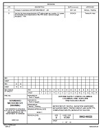 MIL DSCC 5962-96523B MIL DSCC 5962-96523B